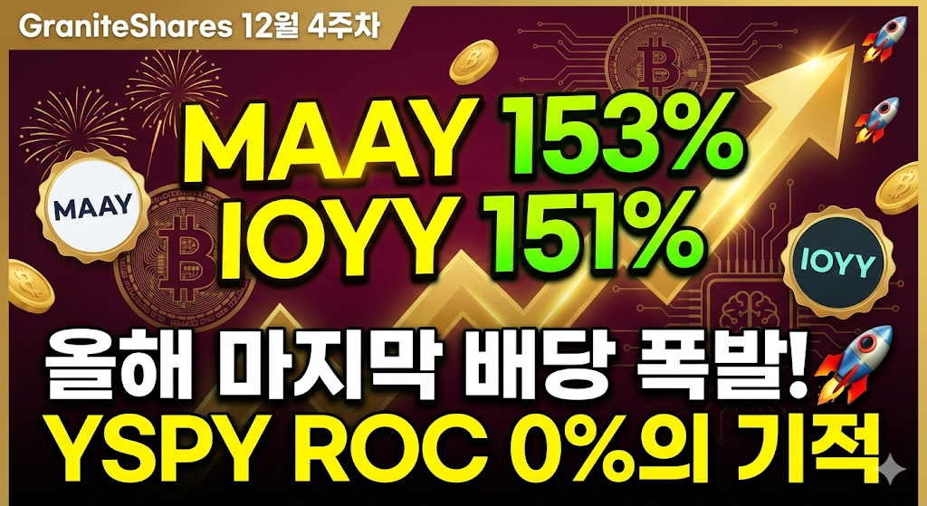 GraniteShares 12월 4주차 배당금 분석 및 MAAY IOYY 수익률
