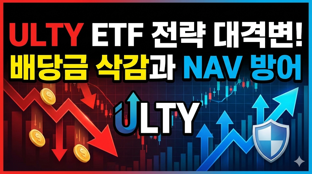 ULTY ETF 전략 대격변