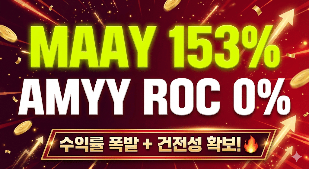 GraniteShares 1월 2주차 배당금 분석 및 MAAY AMYY 수익률